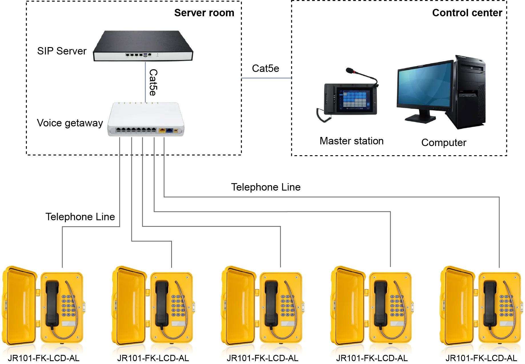 JR101-FK-LCD-AL APPLICATIONS