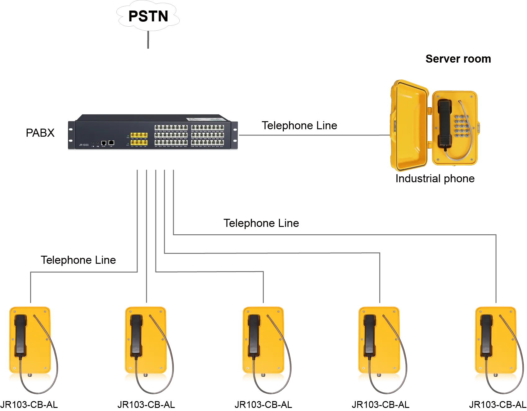 JR103-CB-AL APPLICATIONS