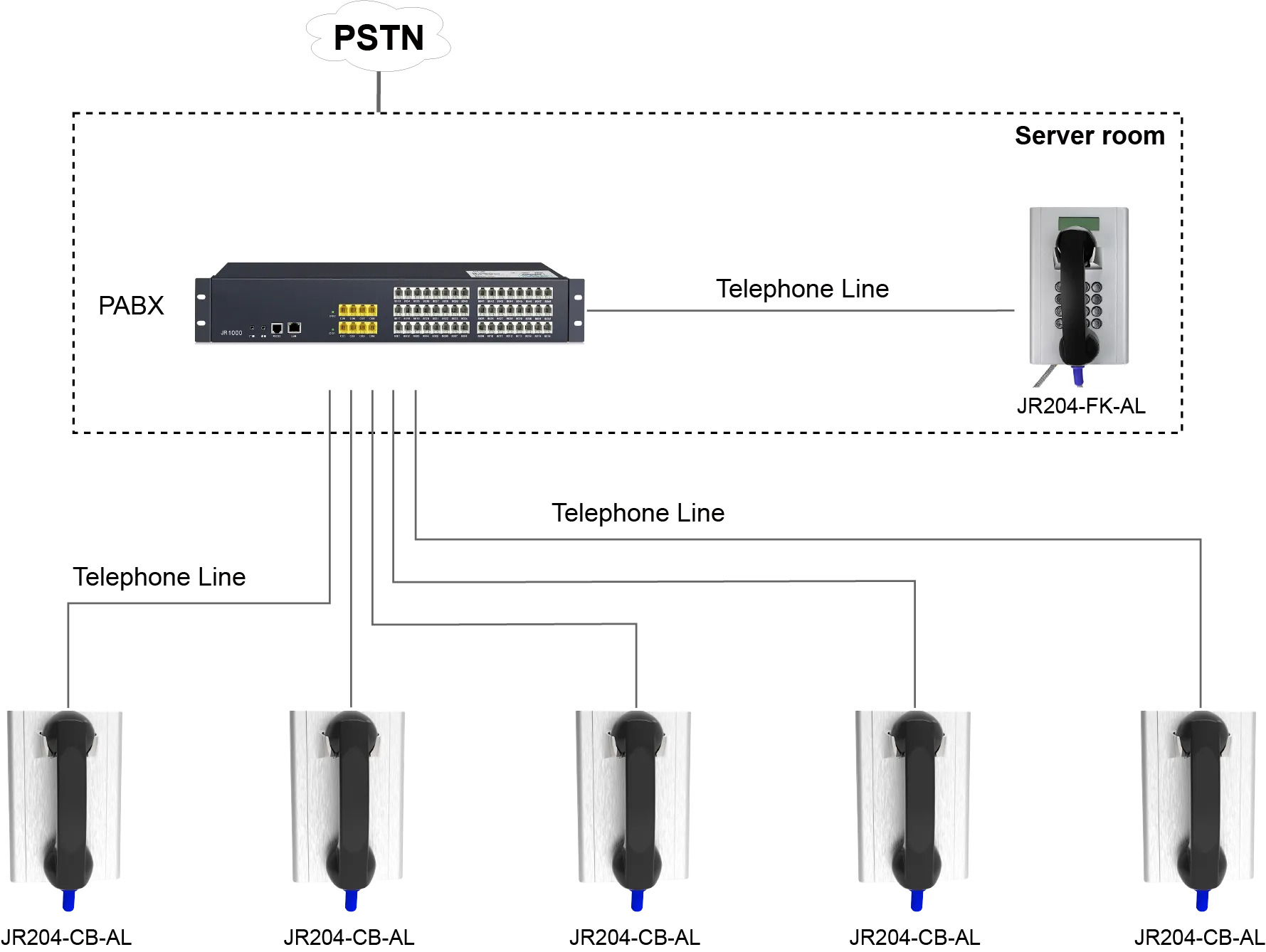 JR204-CB-AL APPLICATIONS
