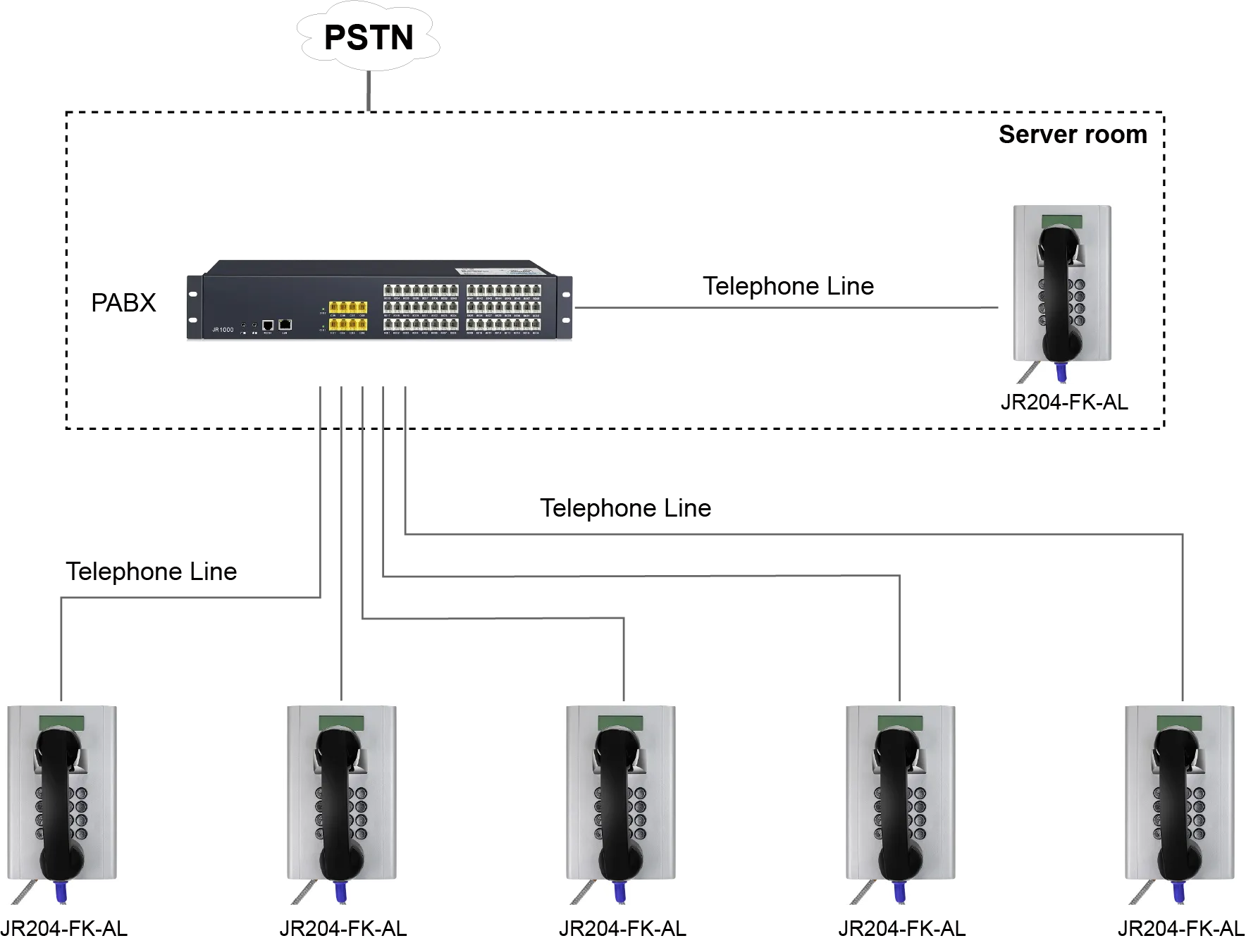 JR204-FK-AL APPLICATIONS