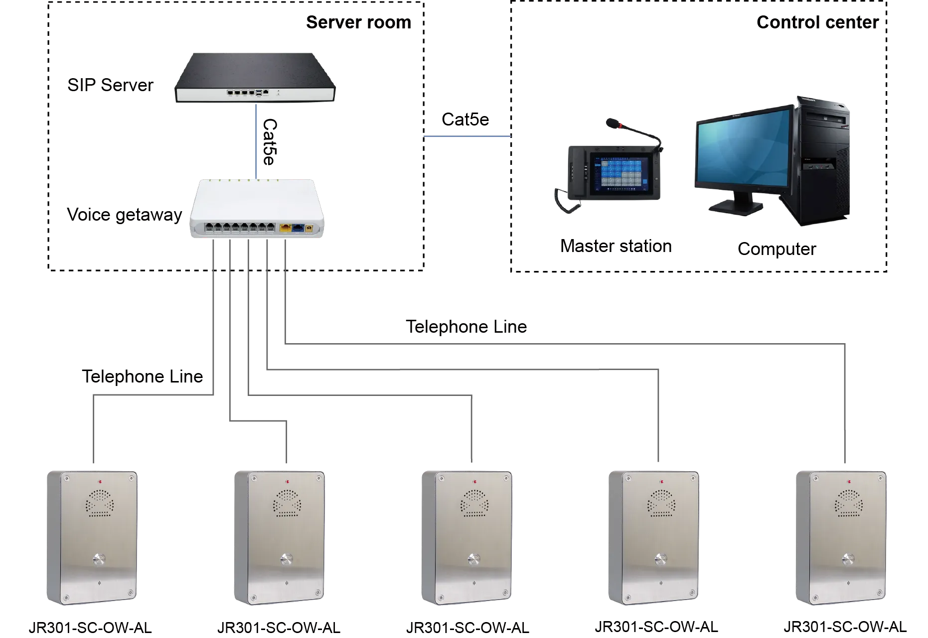 JR301-SC-OW-AL APPLICATIONS