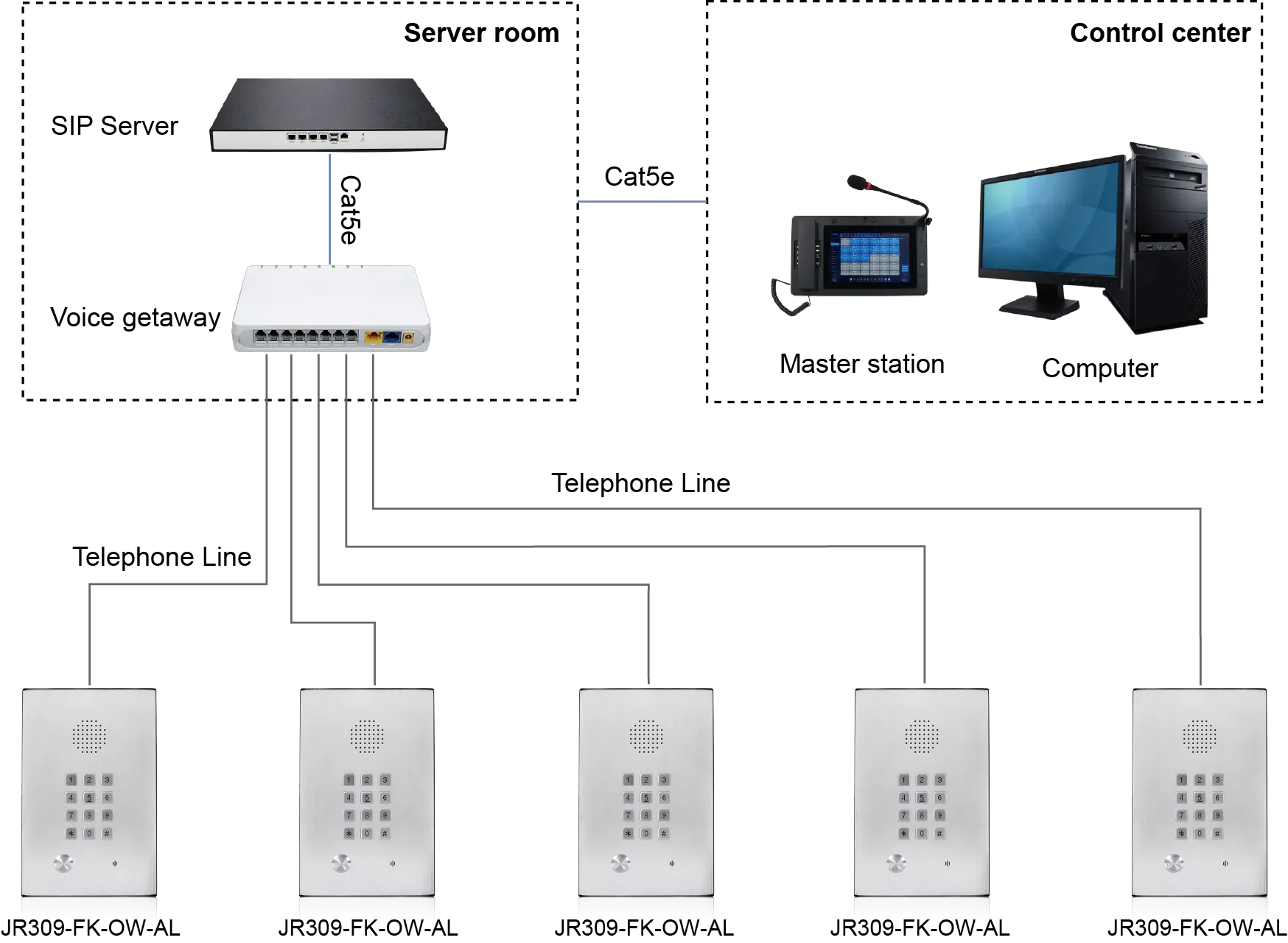 JR309-FK-OW-AL APPLICATIONS