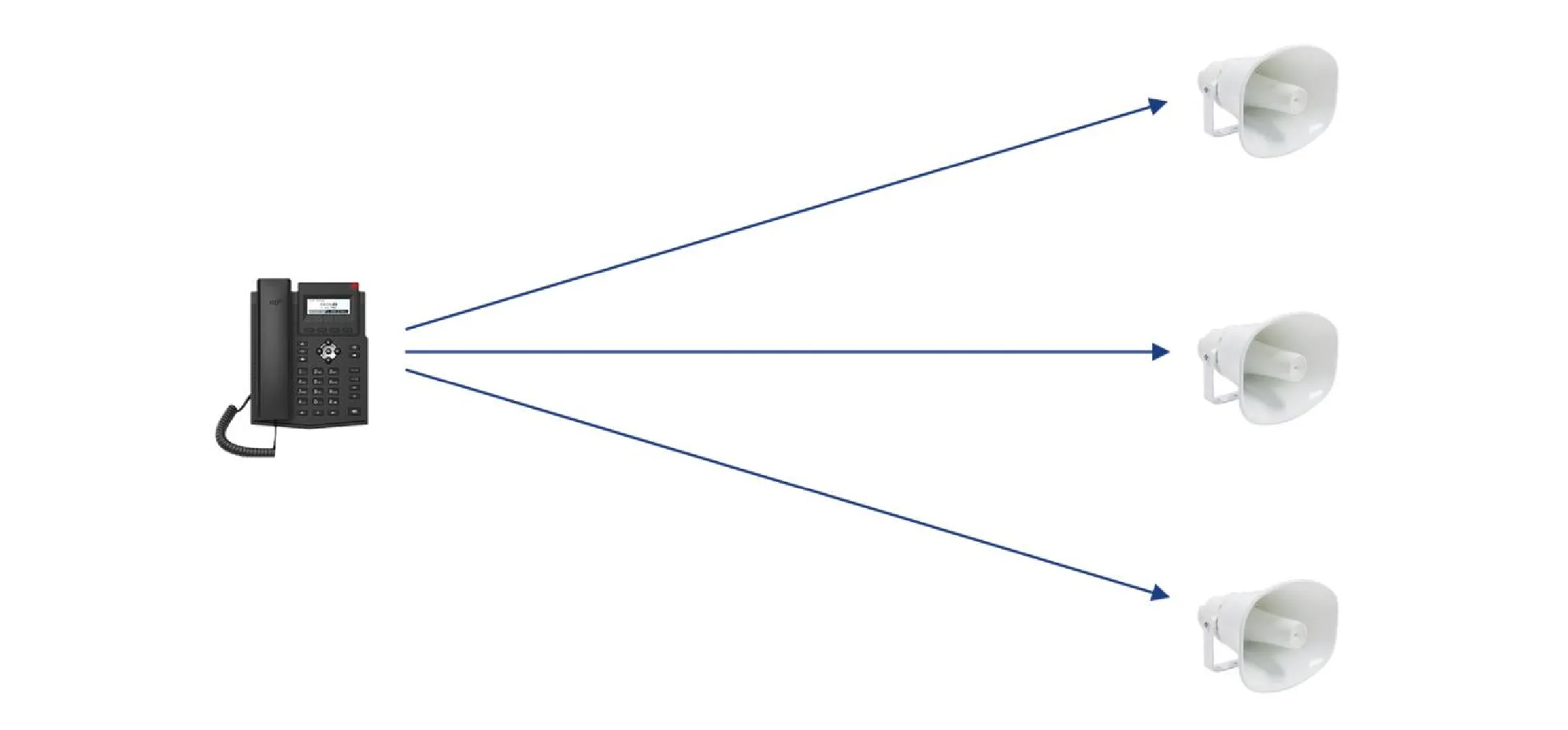 JRSP-SIP-01 APPLICATIONS